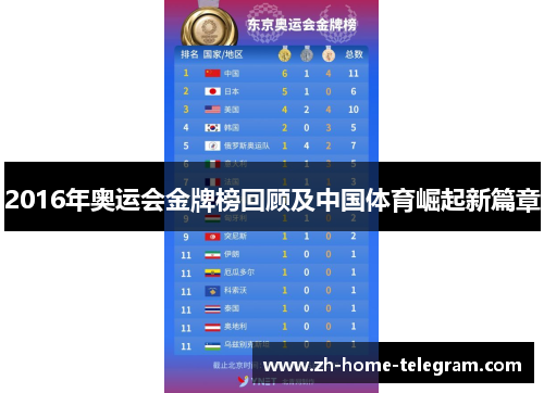 2016年奥运会金牌榜回顾及中国体育崛起新篇章